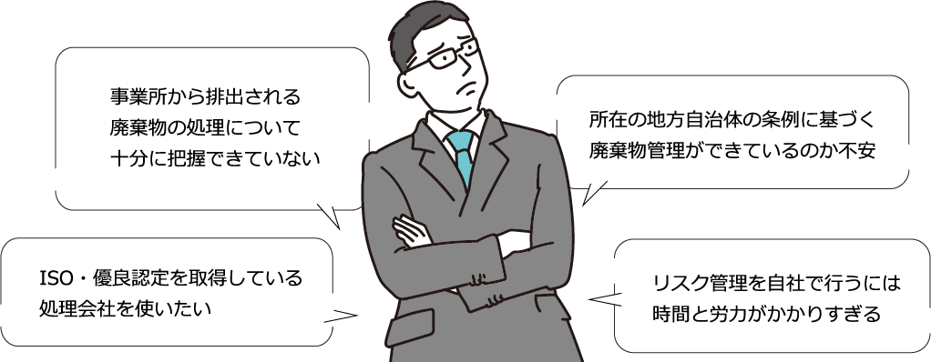 お悩み「事業所から排出される廃棄物の処理について十分に把握できていない。」他