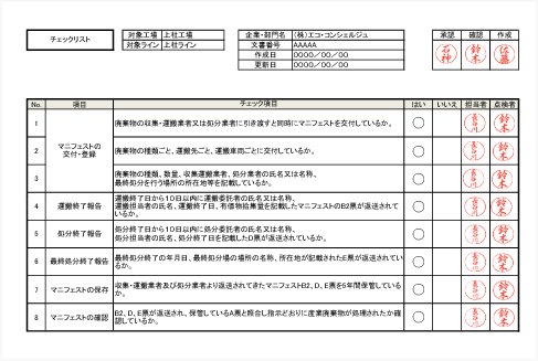 廃棄物リスクを確認